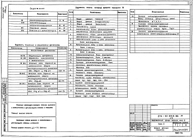 Состав альбома. Типовой проект 274-31-93м.86Альбом 3 Электрооборудование и устройства связи