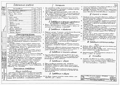 Состав альбома. Серия 3.901-8 ЗатворыВыпуск 8 Затвор для лотка размером 900 х 900 мм с ручным приводом