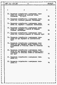 Состав альбома. Типовой проект 188-24-197.86Альбом 6 Ведомости потребности в материалах