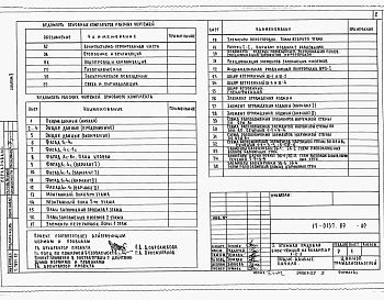 Состав альбома. Типовой проект 17-0137.89Альбом 2 Архитектурно-строительные решения выше отм. 0.000.