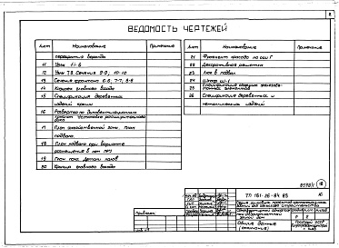 Состав альбома. Типовой проект 181-26-84.83Альбом 1 Части 0, 1, 2, 3, 5, 6 Общая часть. Архитектурно-строительные чертежи. Отопление и вентиляция. Водопровод и канализация. Электрооборудование. Устройство связи