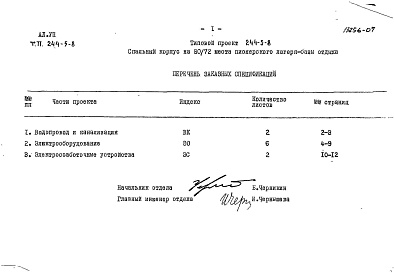 Состав альбома. Типовой проект 244-5-8Альбом 7 Заказные спецификации
