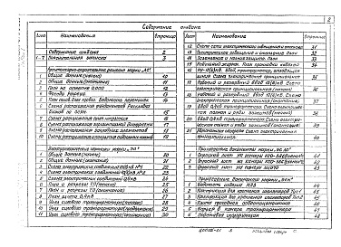 Состав альбома. Типовой проект 407-3-516.88Альбом 1  Пояснительная записка. Архитектурно-строительные решения. Электротехническая часть и опросные листы    