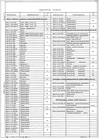 Состав альбома. Серия 5.903-12 БлокиВыпуск 3-1 Блок подачи мазута к котлам БМПП-2хЗ,2-25.  Рабочие чертежи