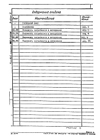 Состав альбома. Типовой проект 902-2-419.86Альбом 4 Ведомости потребности в материалах  
