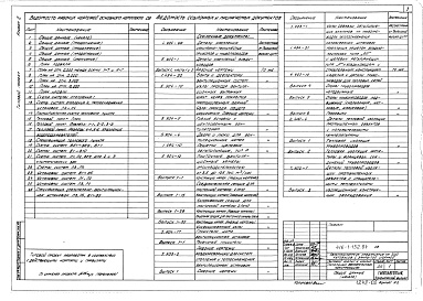 Состав альбома. Типовой проект 416-1-152.84Альбом 2 Отопление и вентиляция, внутренний водопровод и канализация