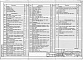 Состав фльбома. Типовой проект 264-12-315.13.91Альбом 1 Архитектурно-строительные и технологические чертежи