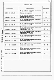 Состав альбома. Типовой проект 294-6-10Альбом 5 Ведомости потребности в материалах.