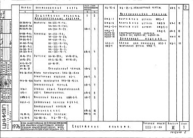 Состав альбома. Типовой проект 222-9-83Альбом 2 – Изделия заводского изготовления   