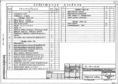 Состав альбома. Типовой проект 407-1-93.87Альбом 2 Применен из тп 407-1-92.87  Архитектурно-строительные решения.  Отопления и вентиляция.   Вариант здания в кирпиче     