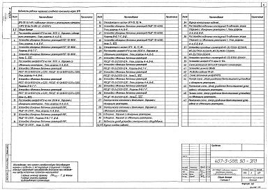 Состав альбома. Типовой проект 407-3-588.90Альбом 2 Электротехнические чертежи (вариант со шкафами КРУ серии К-104). Электротехнические чертежи (вариант со шкафами КРУ серии КМ-1м, КМ-1ф)     