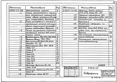 Состав альбома. Серия 3.013.9-1 ОткрытыеВыпуск 3 Стальные конструкции. Чертежи КМ