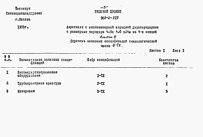 Состав альбома. Типовой проект 902-2-217Альбом 6 Заказные спецификации