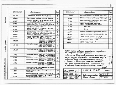 Состав альбома. Типовой проект 805-3-91.13.87Альбом 2. Примененный из 805-3-90.13.87 Изделия заводского изготовления.     
