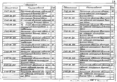 Состав альбома. Серия 5.407-88 УстановкаВыпуск 1 Чертежи монтажные. Чертежи изделий