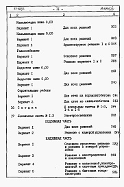 Состав альбома. Типовой проект 87-080/2Альбом 5 Часть 8.87 раздел 8-1.87 книги 1, 2 Сметы на блок-секцию