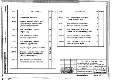Состав альбома. Типовой проект 503-2-17с.86Альбом 10 Задание заводу-изготовителю на автоматизацию    