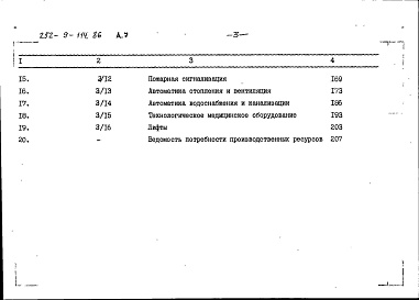 Состав альбома. Типовой проект 252-9-114.86Альбом 7 Сметы
