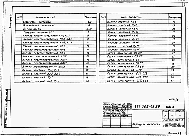 Состав альбома. Типовой проект 708-43.89Альбом 4 Строительные изделия.          