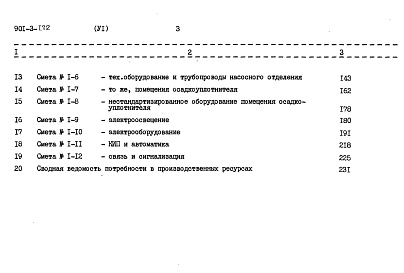 Состав альбома. Типовой проект 901-3-172Альбом 6 Сметы    