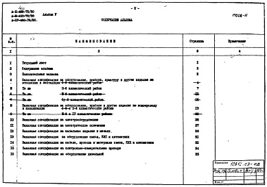 Состав альбома. Типовой проект А-IV-450-78/80Альбом 5 Заказные спецификации