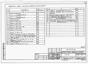 Состав альбома. Типовой проект А-III-100-321.86Альбом 3 Изделия заводского изготовления бетонные, железобетонные, металлические