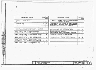 Состав альбома. Типовой проект 224-1-134Альбом 5 Технологическая часть     