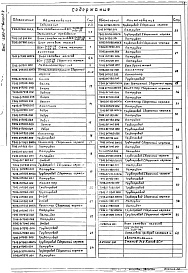 Состав альбома. Серия 5.903-11 БлокиВыпуск 2-9 Блок сетевых насосов БСН-2*200-95(1*60-99). Рабочие чертежи