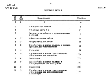 Состав альбома. Типовой проект 409-23-54.87Альбом 10 Сметы Части 1, 2    