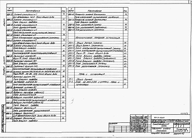 Состав альбома. Типовой проект 409-14-60.87Альбом 4 Электрооборудование и электрическое освещение, автоматизация, автоматическая пожарная сигнализация, устройства связи и сигнализации. Производственная часть.  Часть 1 книги 1, 2