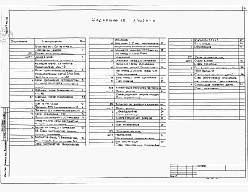 Состав альбома. Типовой проект А-II,III,IV-2500-319.86Альбом 7 Часть 1 Силовое электрооборудование, автоматизация. Электроосвещение. Связь и сигнализация. Часть 2 Задание заводам-изготовителям (из типового проекта А-II,III,IV-2500-318.86)      