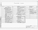 Состав фльбома. Типовой проект А-II,III,IV-2500-319.86Альбом 7 Часть 1 Силовое электрооборудование, автоматизация. Электроосвещение. Связь и сигнализация. Часть 2 Задание заводам-изготовителям (из типового проекта А-II,III,IV-2500-318.86)      