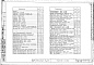 Состав фльбома. Типовой проект 282-1-107Альбом 2 Отопление,вентиляция,водопровод,канализация,электроснабжение,слаботочные устройства,автоматизация.Задание заводу-изготовителю на автоматику
