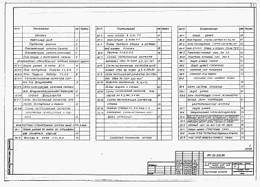 Состав альбома. Типовой проект 153-24-216.86Альбом 1 Архитектурно-строительные, санитарно-технические и электротехнические чертежи