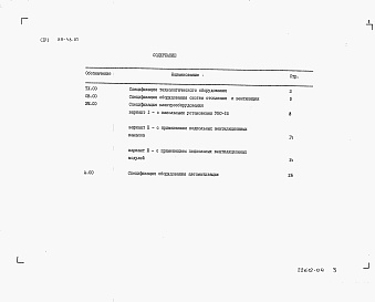 Состав альбома. Типовой проект 811-47.87Альбом 4 Спецификации оборудования (из типового проекта 811-48.87)   