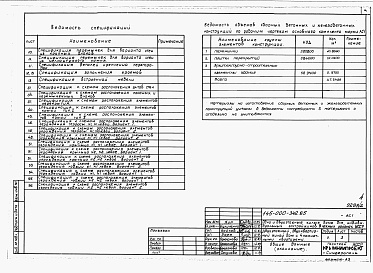 Состав альбома. Типовой проект 145-000-342.85Альбом 1 Архитетктурно-строительные, санитарно-технические, электротехнические чертежи выше отм.0.000
