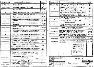 Состав альбома. Шифр РС 2261-91Альбом 1 Рабочие чертежи