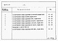 Состав фльбома. Типовой проект 705-2-29Альбом 9 Сметы по электрической части