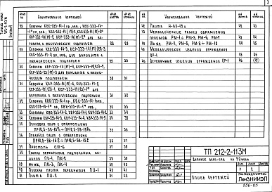 Состав альбома. Типовой проект 212-2-113мАльбом 4 Изделия заводского изготовления