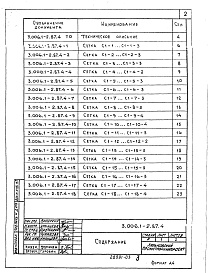 Состав альбома. Серия 3.006.1-2.87 СборныеВыпуск 4 Плиты. Опорные подушки. Арматурные и закладные изделия. Рабочие чертежи 