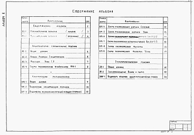 Состав альбома. Типовой проект 902-5-44.87Альбом 1 Архитектурно-строительные решения, конструкции металлические, электротехнические решения    