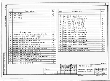Состав альбома. Типовой проект 805-9-16.86Альбом 6 – Изделия заводского изготовления и узлы.    
