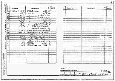 Состав альбома. Типовой проект 902-1-88.84Альбом 6 Подземная часть. Изделия   