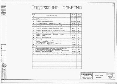 Состав альбома. Типовой проект 901-4-32Альбом 1 Строительная часть и оборудование (для площадки без грунтовых вод)