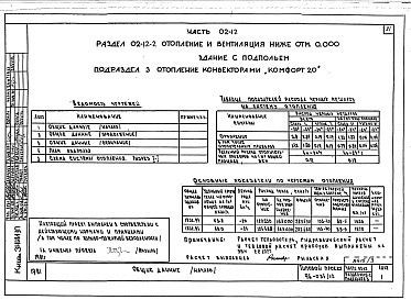 Состав альбома. Типовой проект 96-034/1.2Альбом 7 Часть 01-12 Архитектурно-строительныее чертежи ниже отм.0.000  Часть 02-12 Отопление и вентиляция ниже отм.0.000. Часть 03-12 Водоснабжение и канализация ниже от м.0.000 