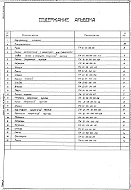 Состав альбома. Серия 4.901-15 УстройстваВыпуск 4 Бункер загрузочный с эжектором для   транспортировки песка и антрацита