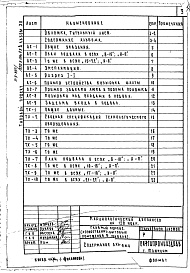 Состав альбома. Типовой проект П-3-297Альбом 12 Проектная документация на перевод хозяйственно-бытовых помещений подвала для использования под ПРУ 