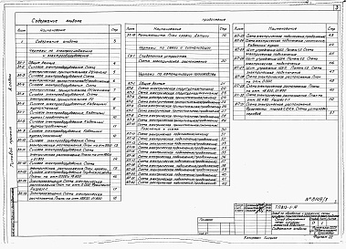 Состав альбома. Типовой проект 813-1-14Альбом 3 Электроснабжение и электрооборудование. Связь и сигнализация. Автоматизация производства 