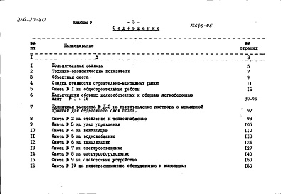 Состав альбома. Типовой проект 264-20-80Альбом 5 Сметы