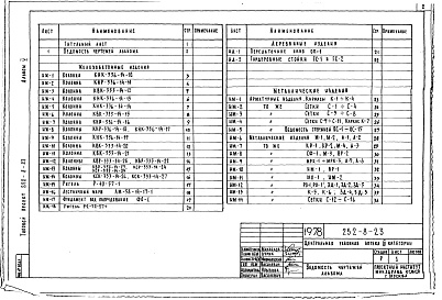 Состав альбома. Типовой проект 252-8-23Альбом 5  Изделия заводского изготовления: железобетонные, деревянные, металлические